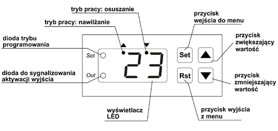 panel regulatora dhc100ex.png
