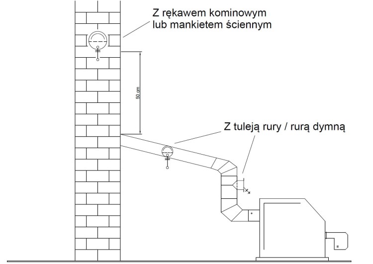 Regulator ciągu kominowego