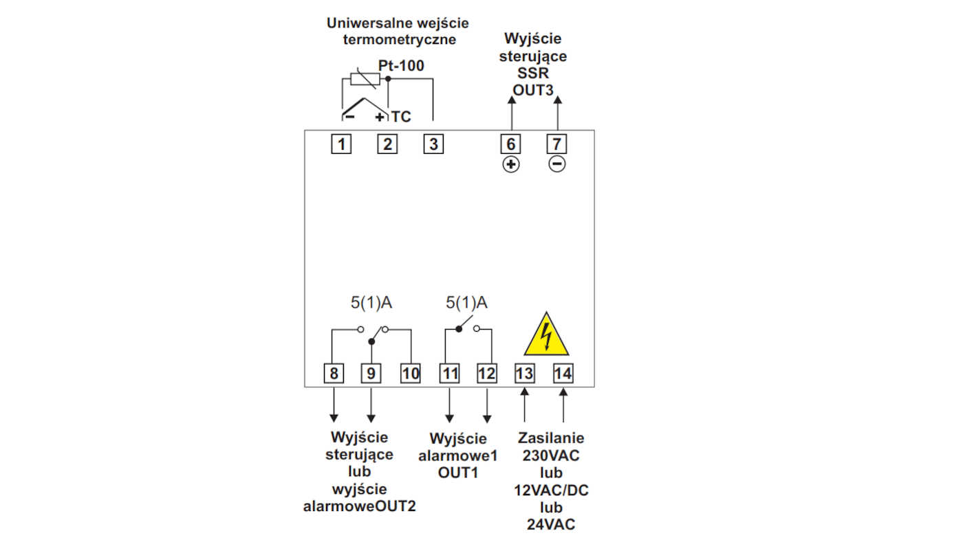 schemat do regulatora temperatury emko esm 4420